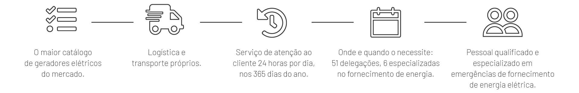 EMERGENCIAS_V_PT