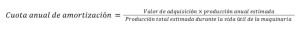CALCULAR CUOTA ANUAL DE AMORTIZACION